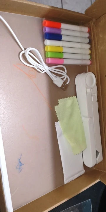 Review Card