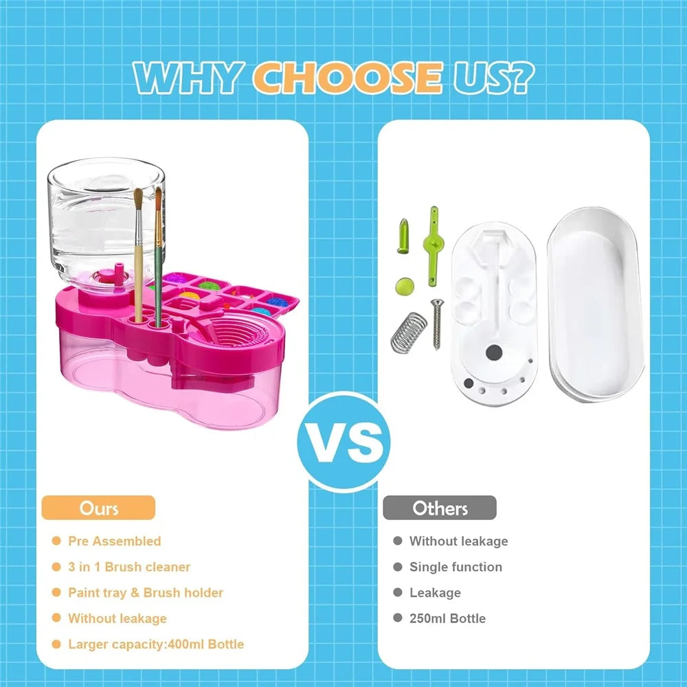 QuickClean Paint Brush Washer Pro